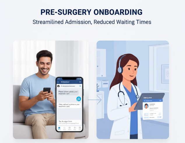 Streamlined Admission, Reduced Waiting Times
